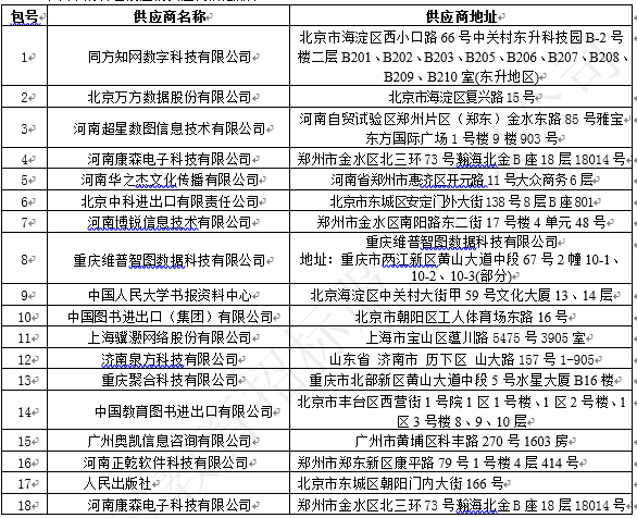 1753843524179224.png image.png